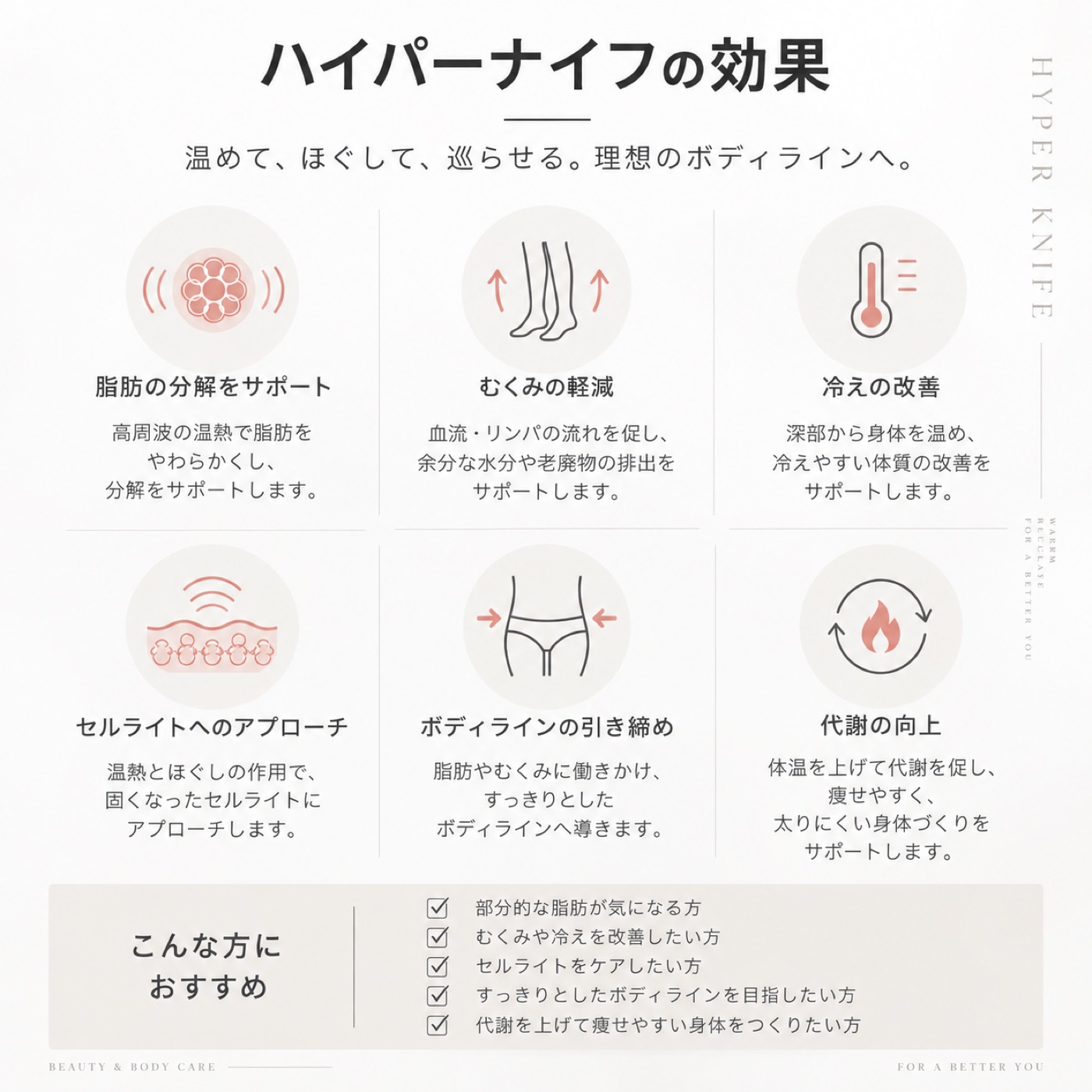 ハイパーナイフメソッド