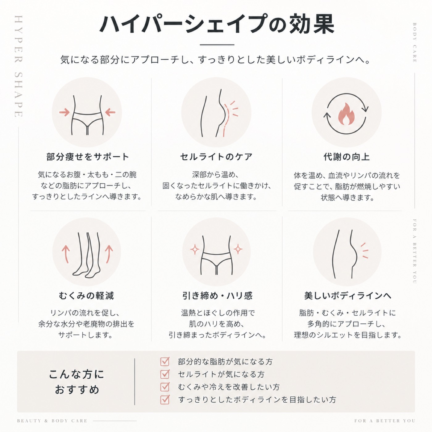 ハイパーナイフメソッド