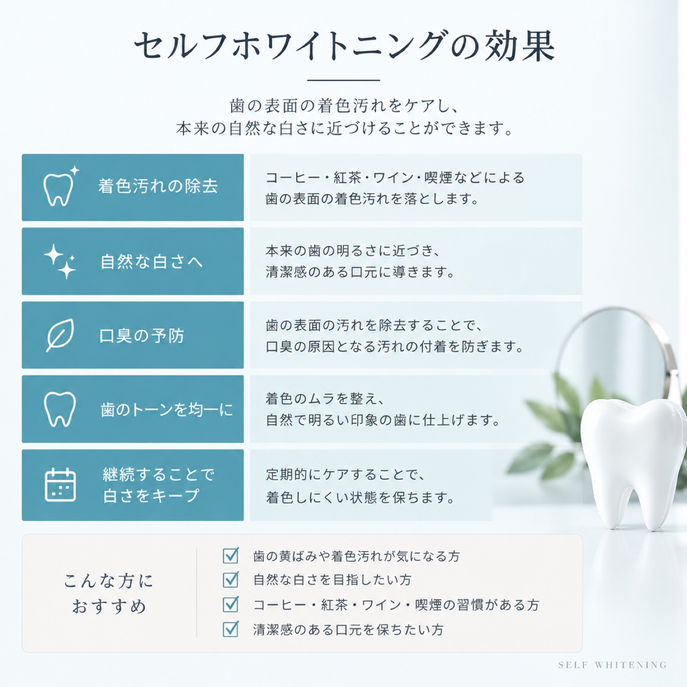 セルフホワイトニング
